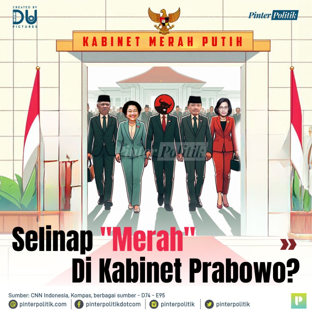 selinap merah di kabinet prabowo 1