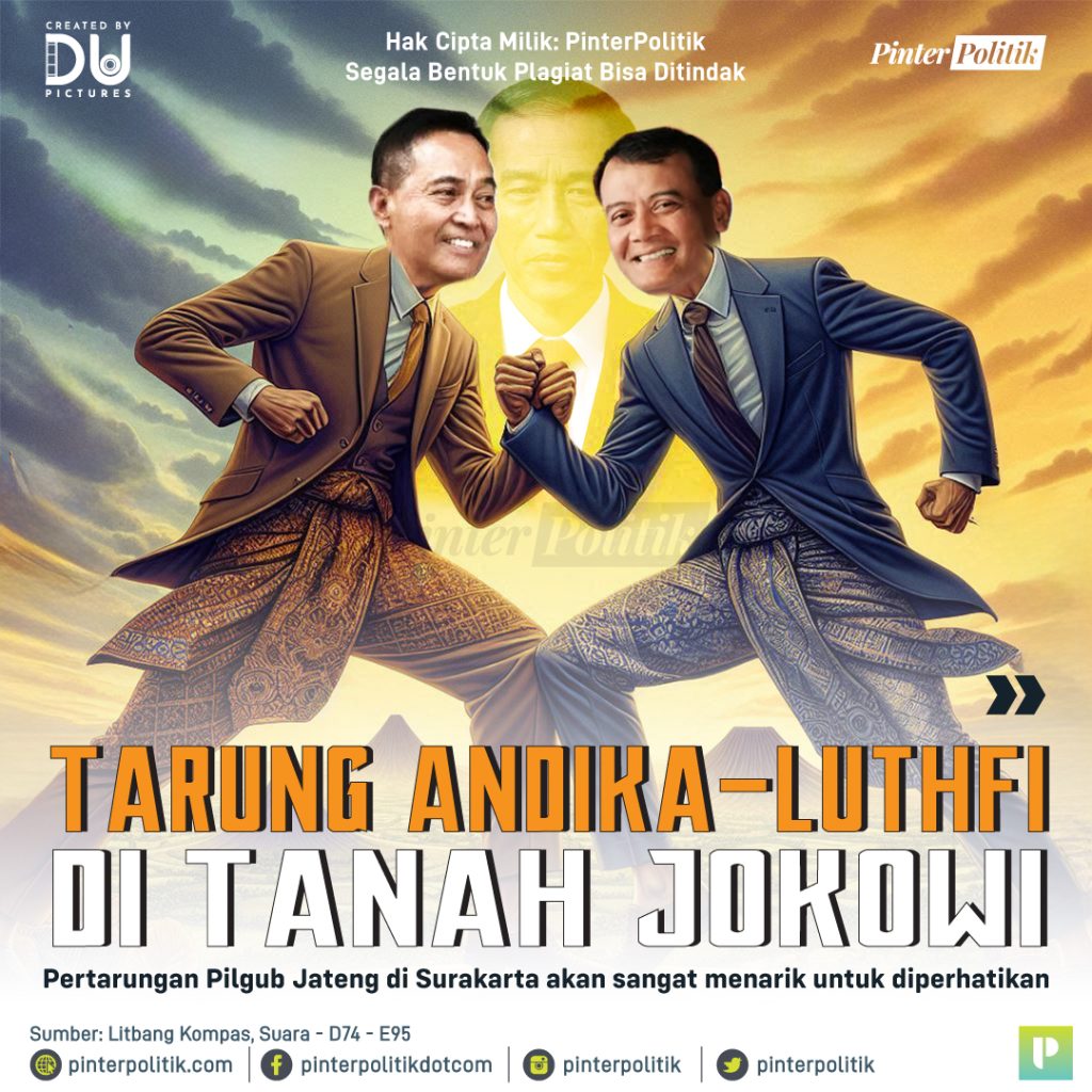 tarung andika luthfi di tanah jokowi 1