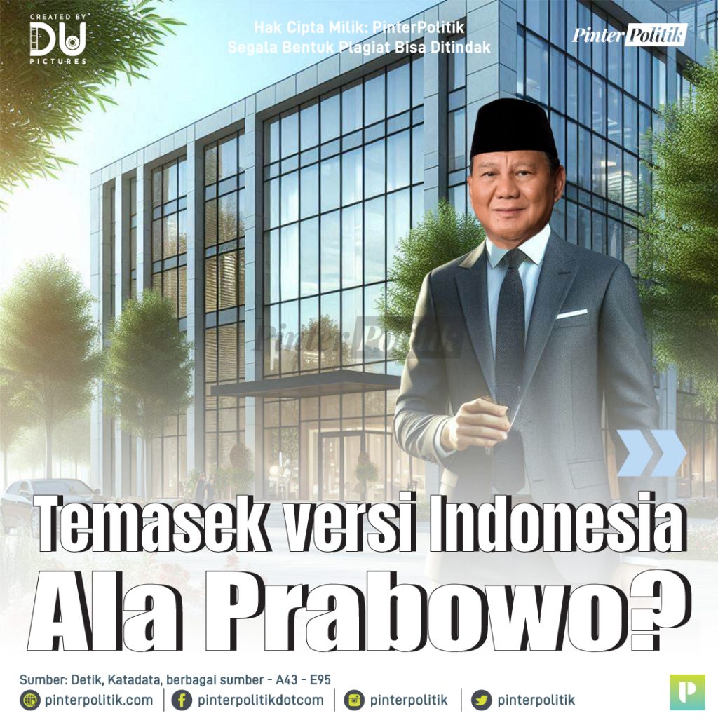 temasek versi indonesia ala prabowo 1