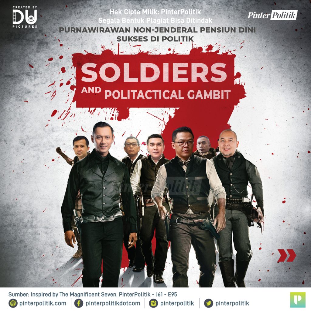 soldiers and politactical gambit 1