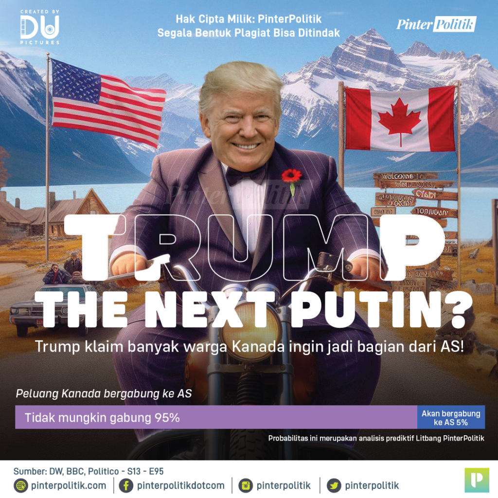 trump the next putin 1