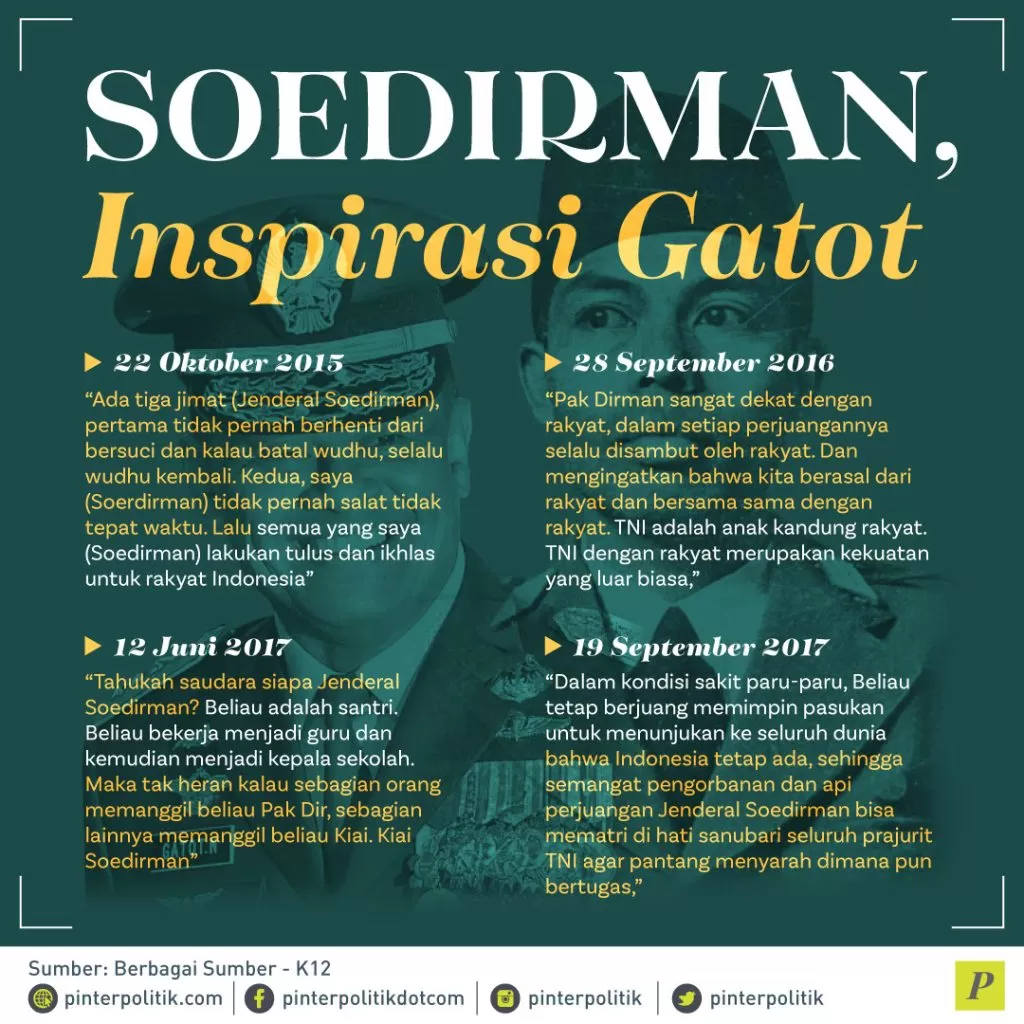 Soedirman Inspirasi Gatot