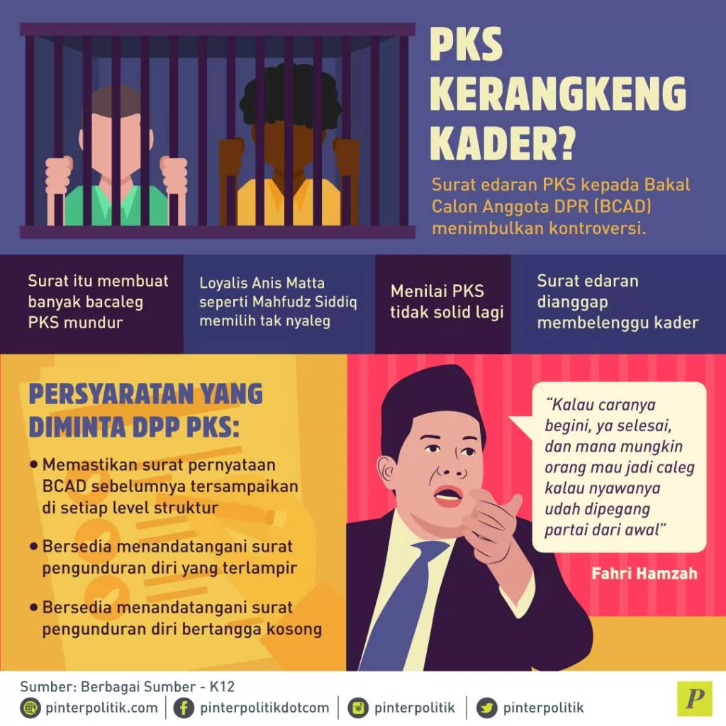 PKS Terancam Bubar?