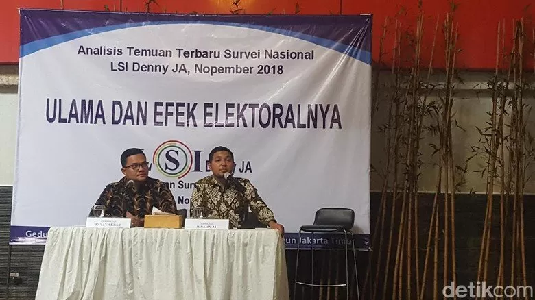 2019, Perang Politik Ulama