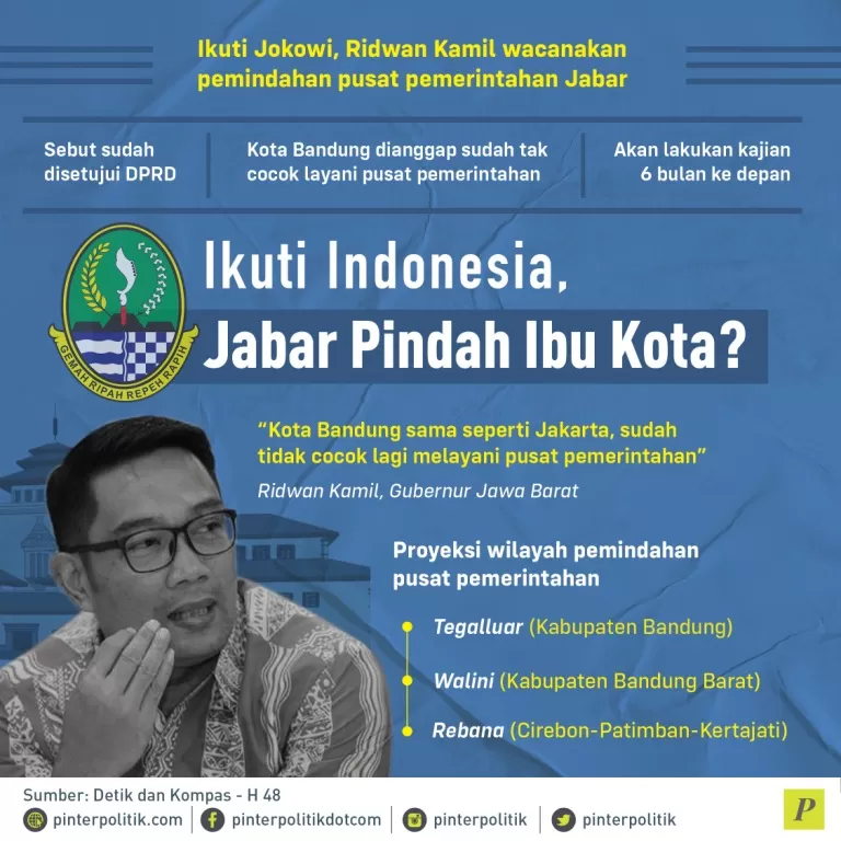 Ridwan Kamil wacanakan pemindahan pusat pemerintahan Jabar