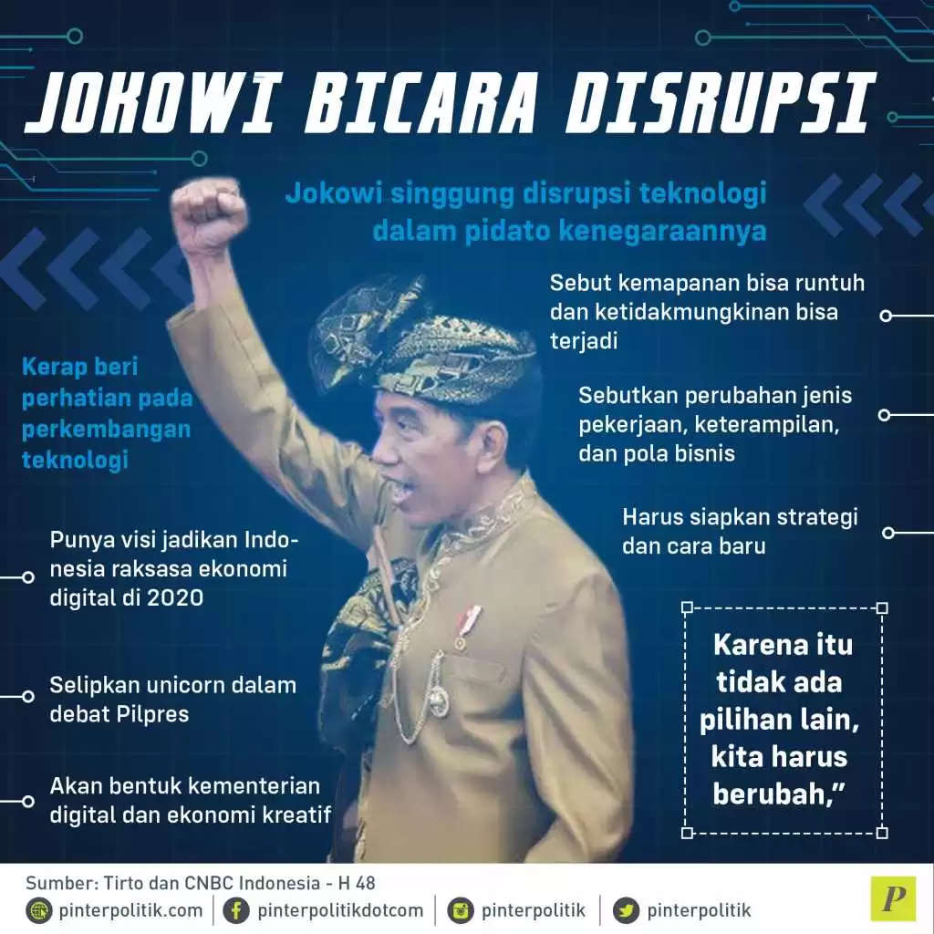 disrupsi teknologi Jokowi