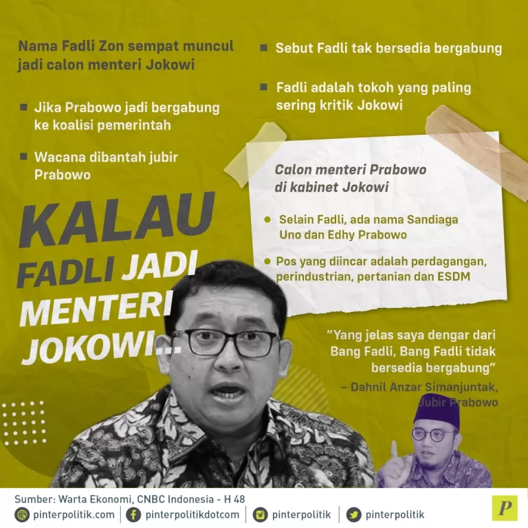 Fadli Zon calon menteri Jokowi