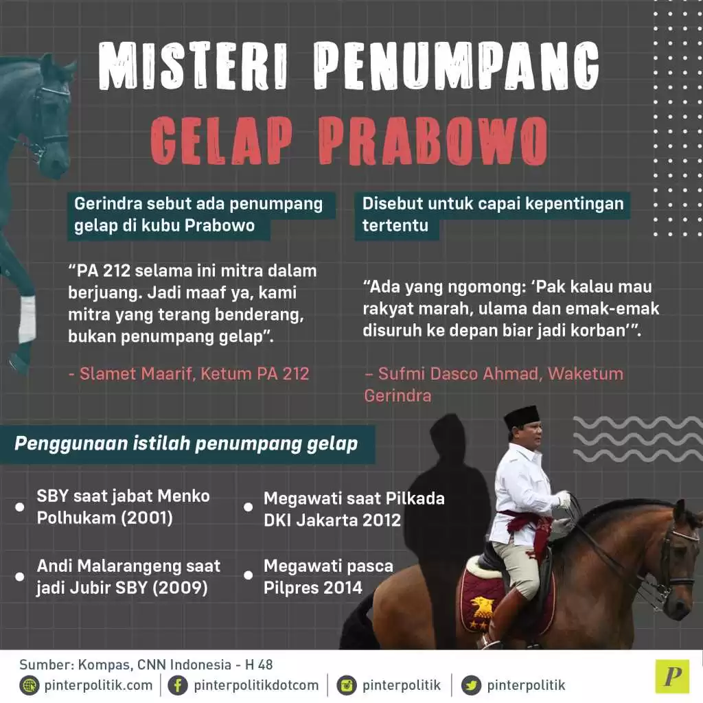 penumpang gelap di kubu prabowo