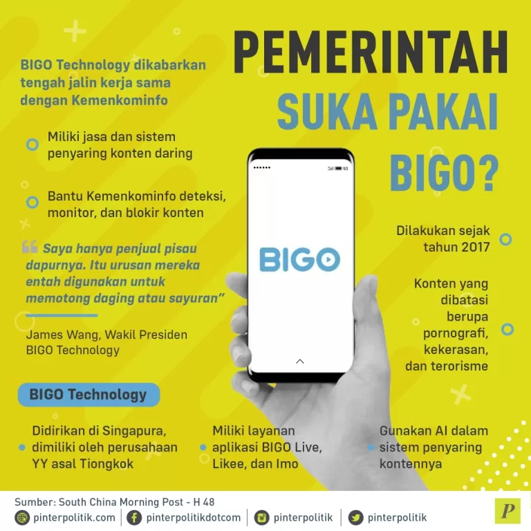 BIGO Technology kerja sama dengan Kemenkominfo