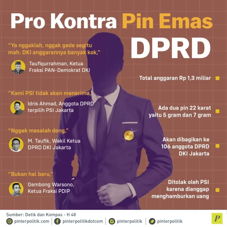 Pin Emas DPRD