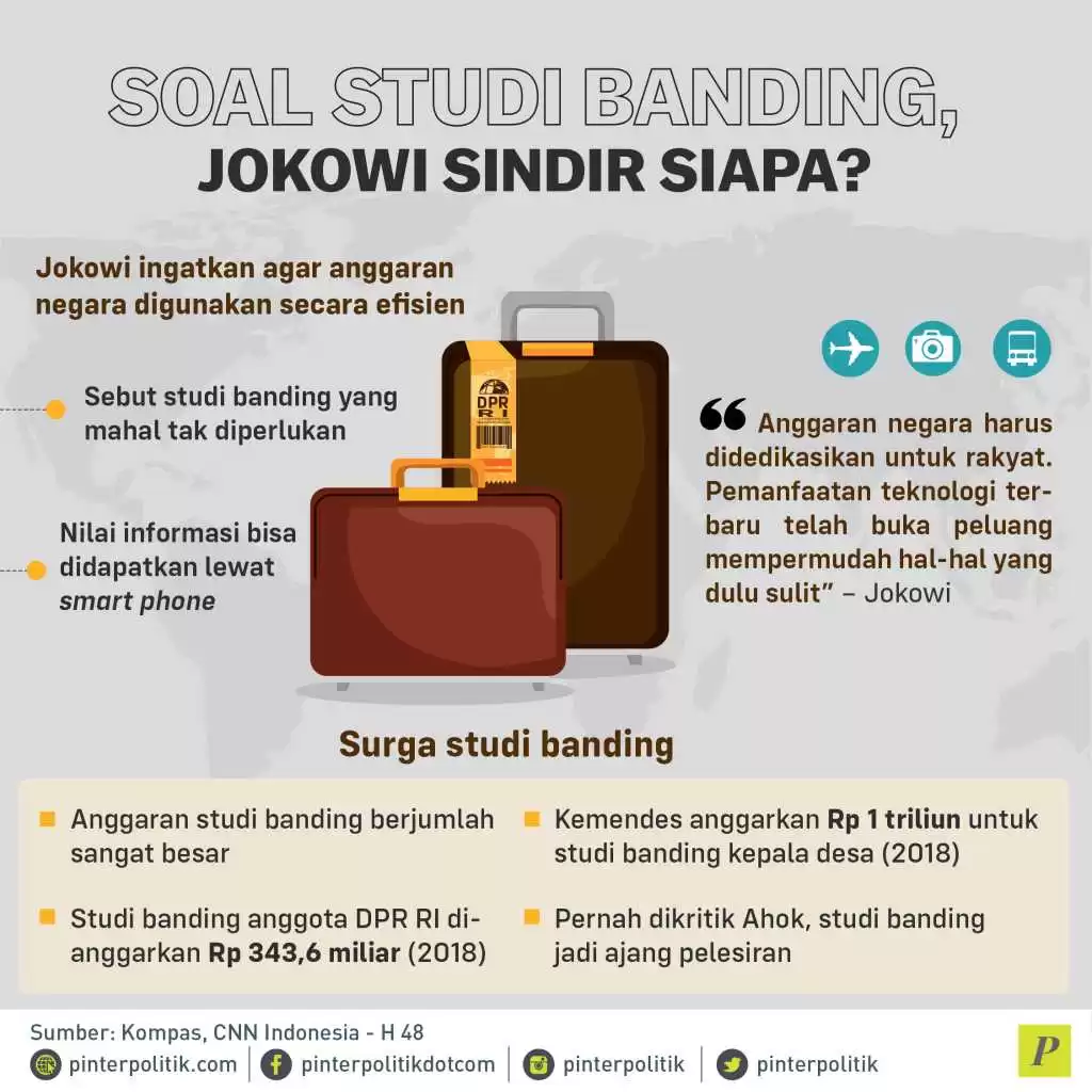 sebut studi banding yang mahal tak diperlukan