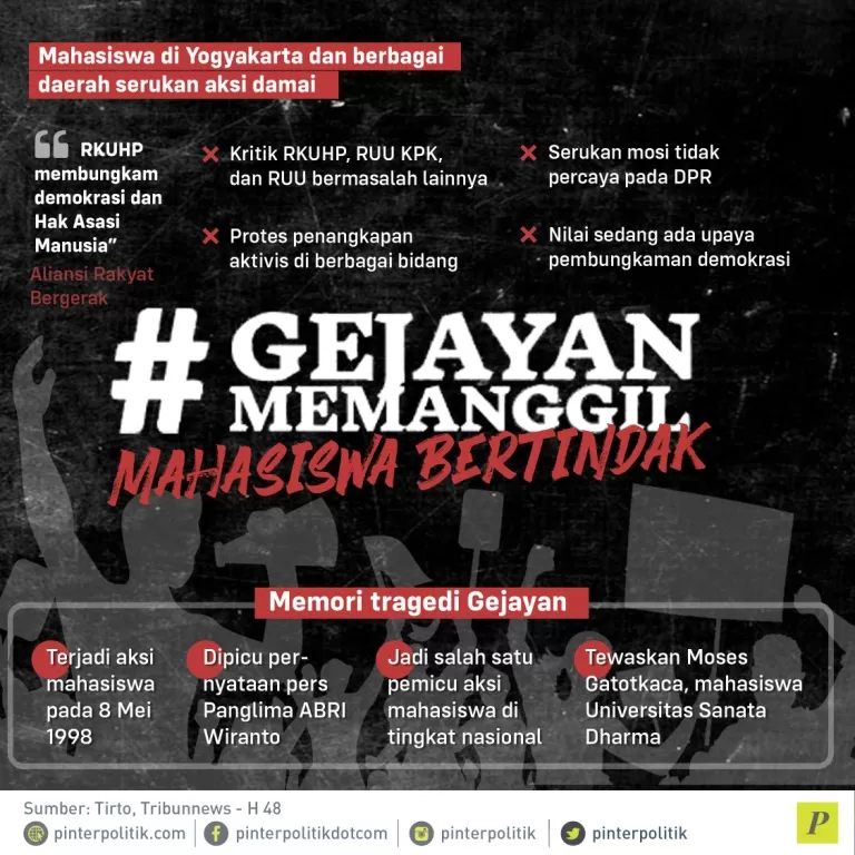 Gejayan Memanggil Mahasiswa Bertindak