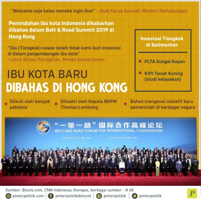 Ibu Kota Baru Dibahas Di Hong Kong