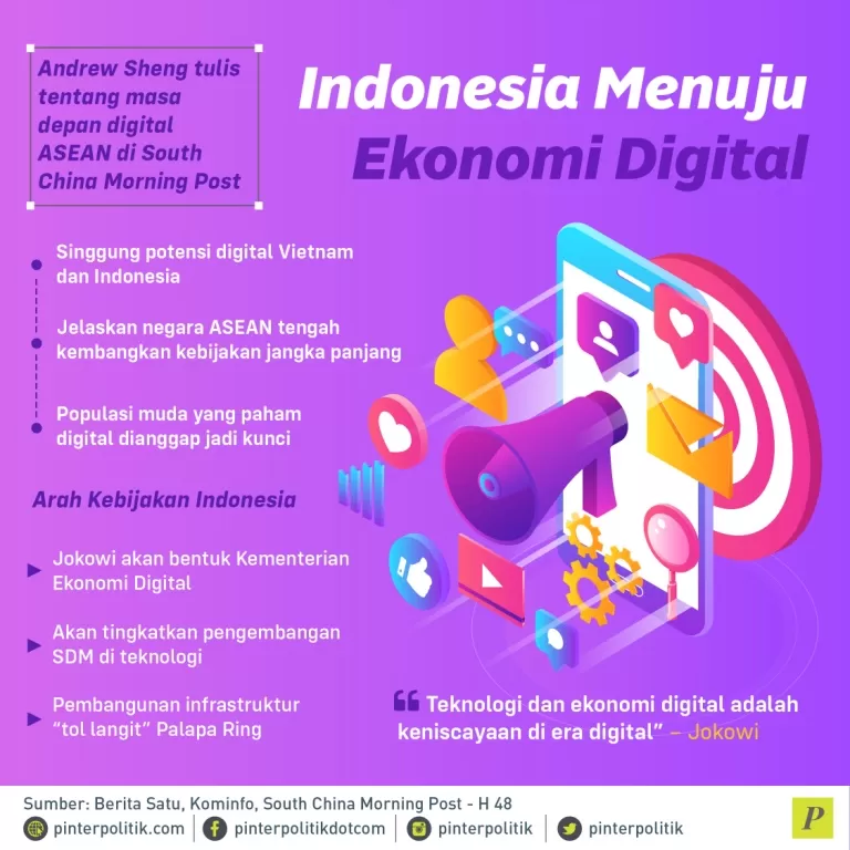 Indonesia Menuju Ekonomi Digital