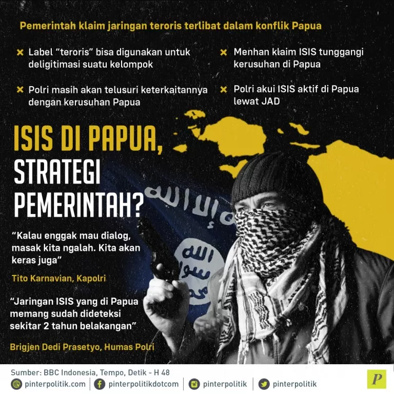 ISIS di Papua, strategi pemerintah? Pemerintah klaim jaringan teroris terlibat dalam konflik Papua.