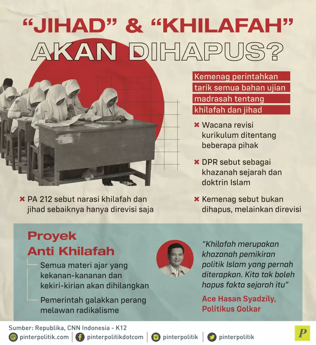 Jihad dan Khilafah Akan Dihapus