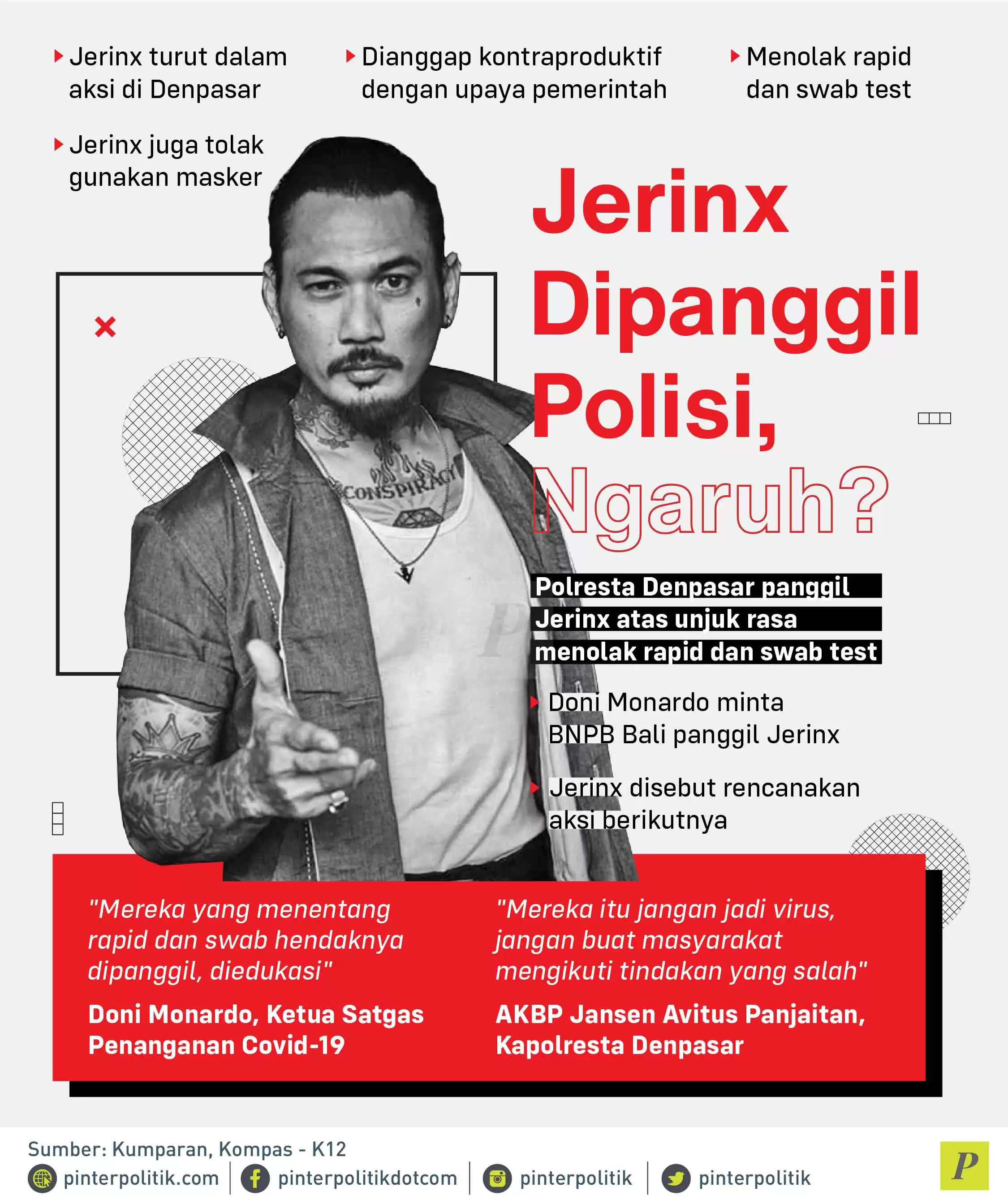 Jerinx Dipanggil Polisi, Ngaruh?