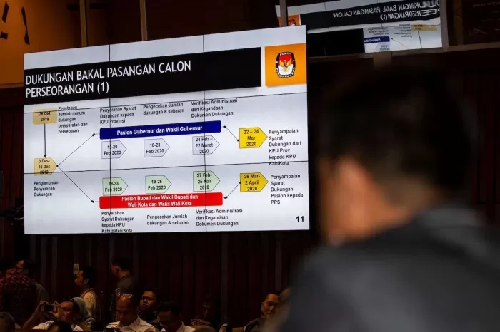 Menakar Partisipasi dalam Pilkada 2020