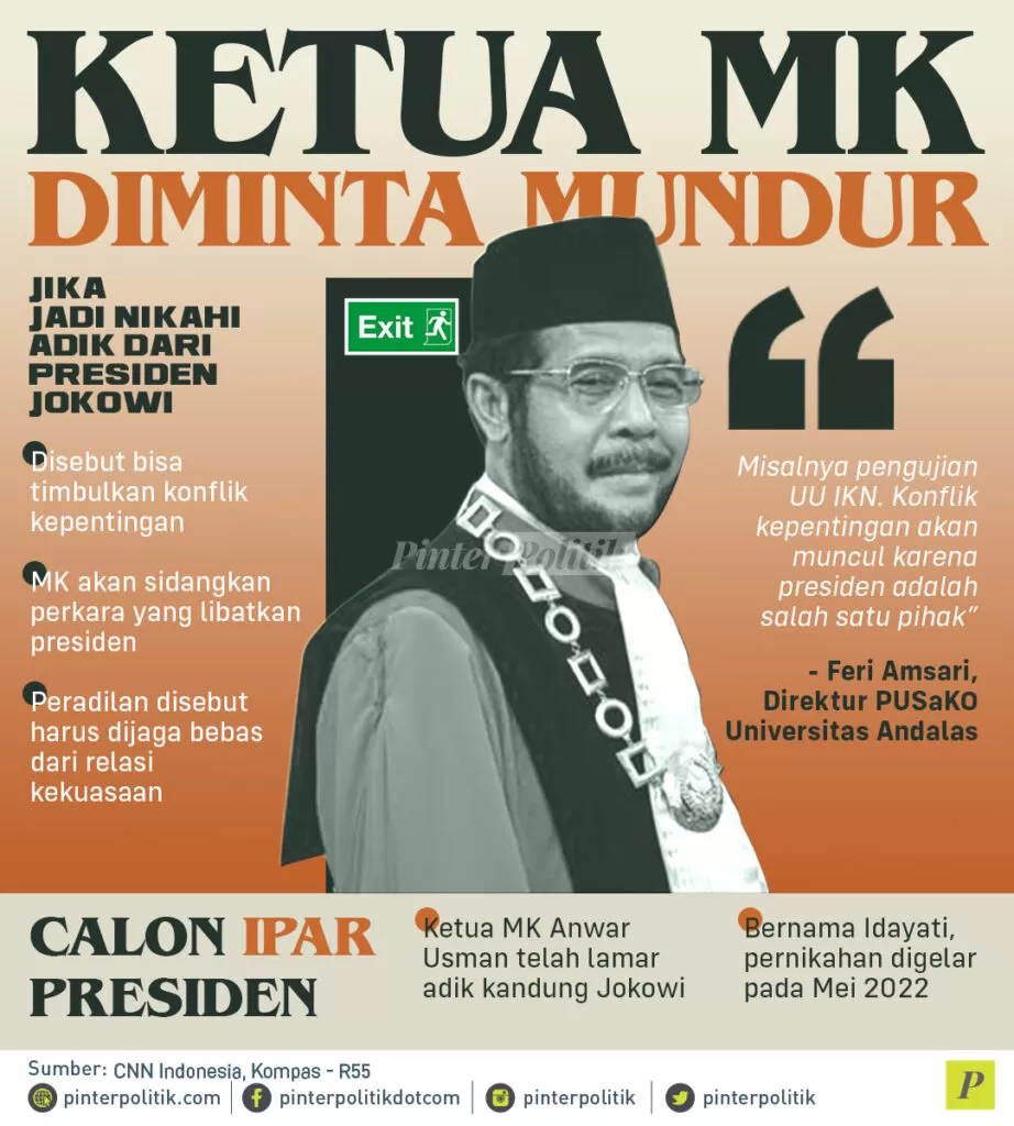 infografis ketua mk diminta mundur