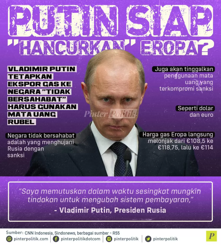 infografis putin siap ‘hancurkan eropa