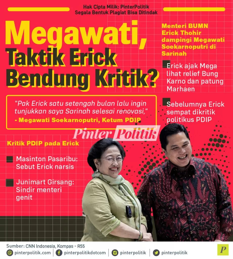 infografis megawati taktik erick bendung kritik