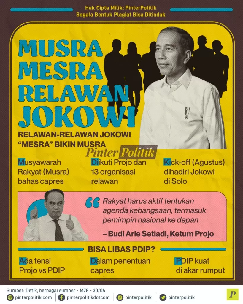 mursa mesra relawan jokowi ed.