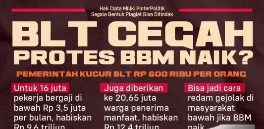 infografis blt cegah protes bbm naik