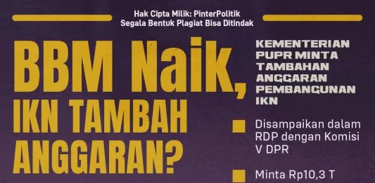 infografis bbm naik ikn tambah anggaran