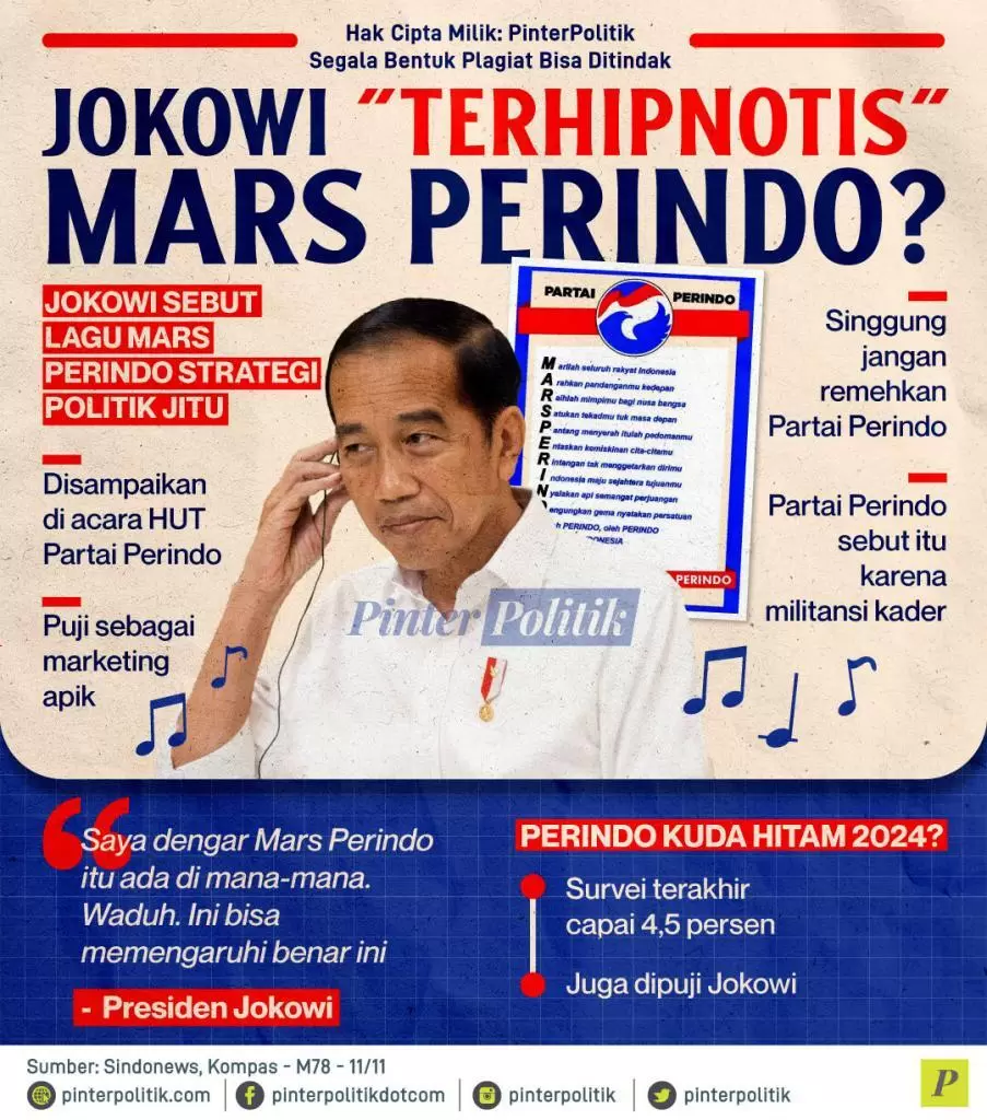 jokowi terhipnotis mars perindo ed.