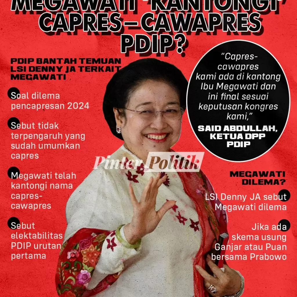 infografis megawati ‘kantongi capres cawapres pdip