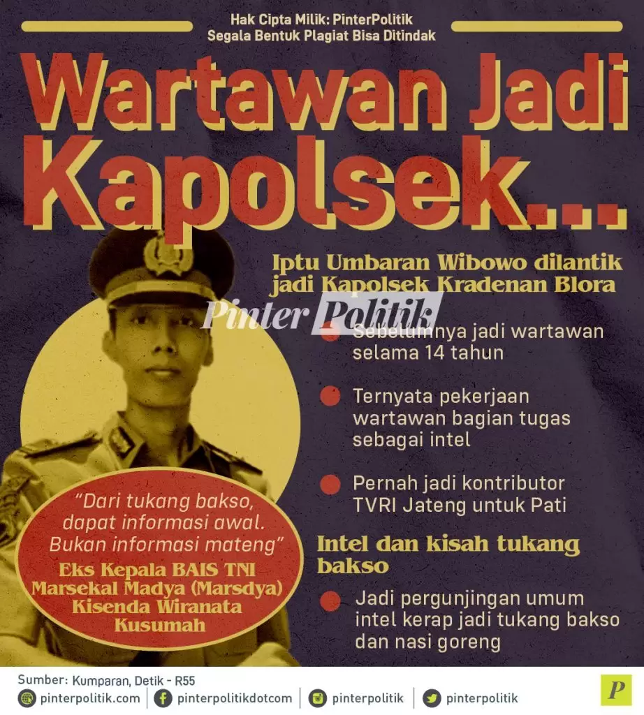 infografis wartawan jadi kapolsek…