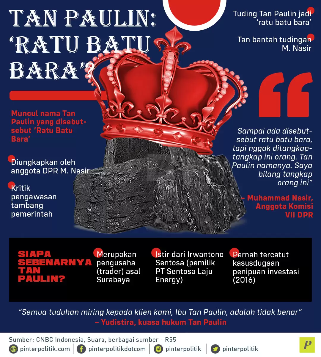 infografi tan paulin ‘ratu batu bara