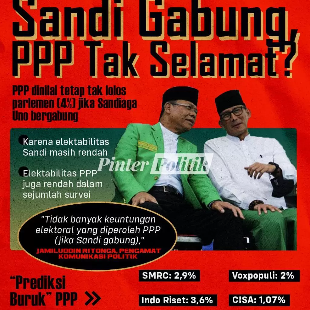 infografis sandi gabung ppp tak selamat