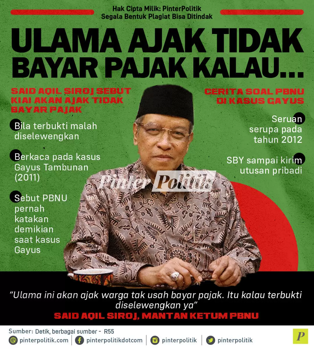 infografis ulama ajak tidak bayar pajak kalau…