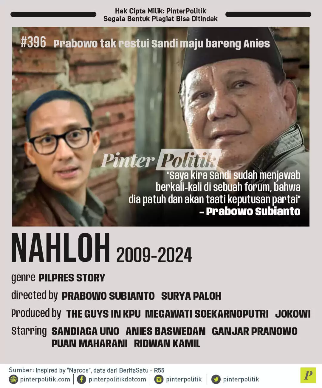 poster nahloh