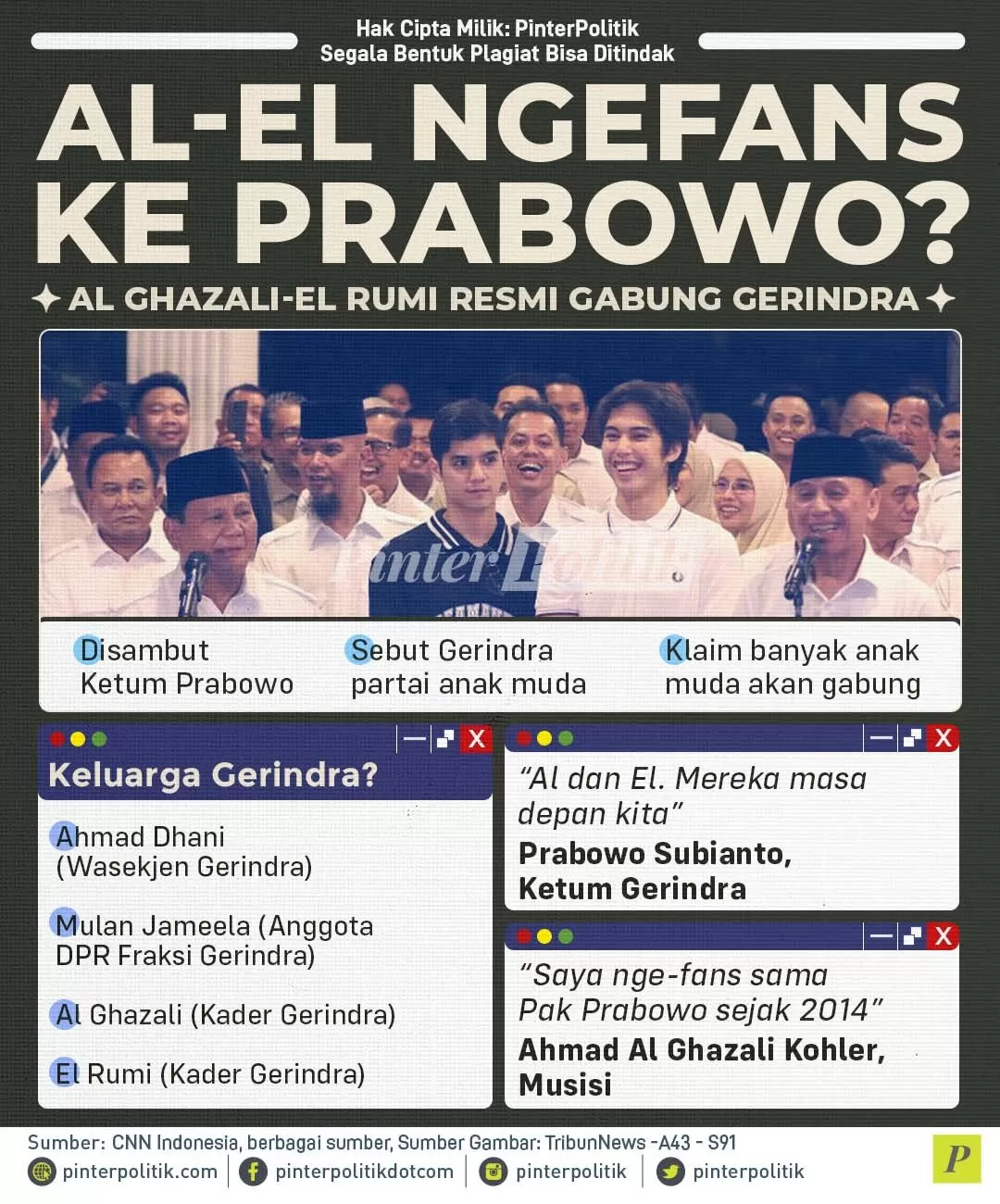 al el ngefans ke prabowo