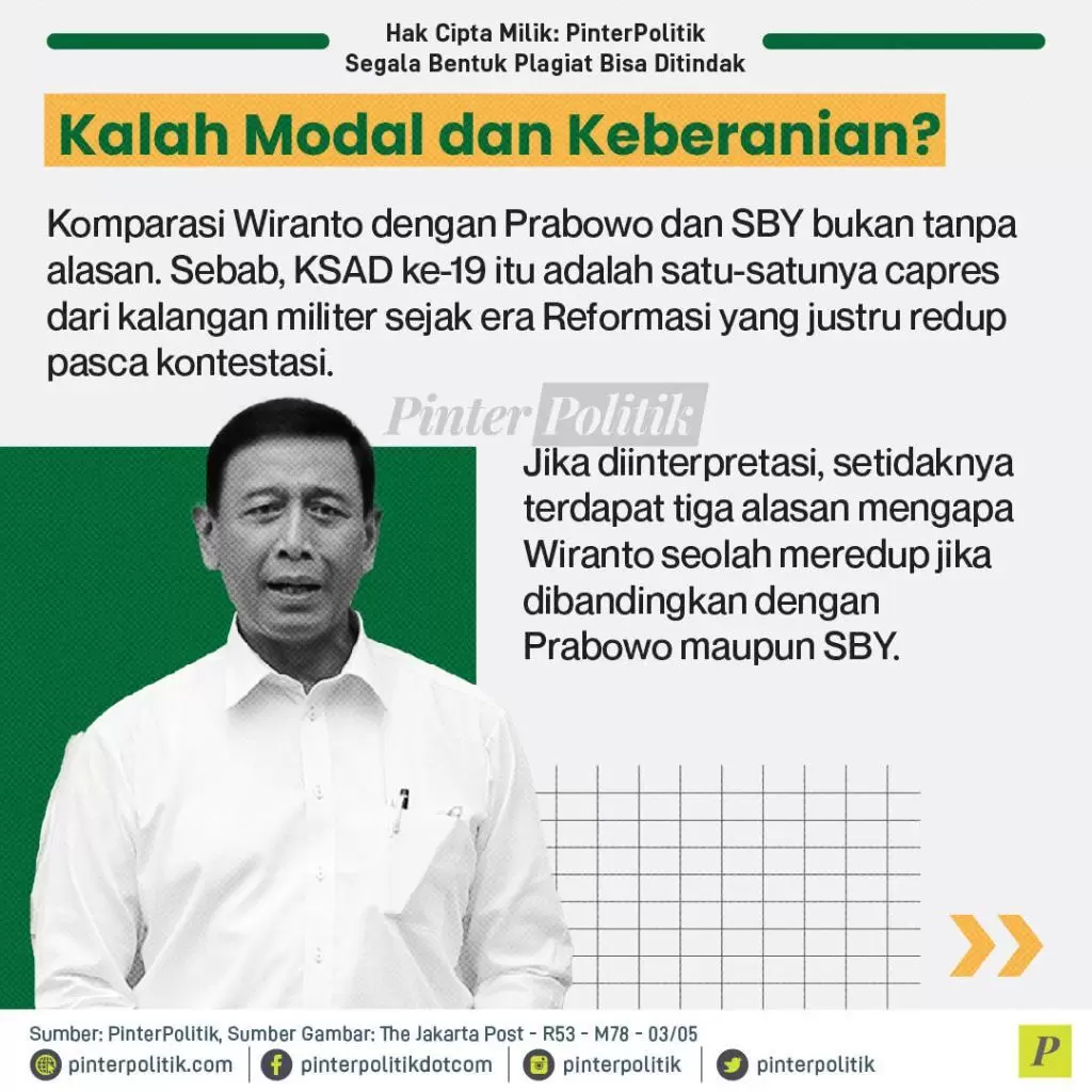 mengapa wiranto tak secemerlang prabowo sby 03