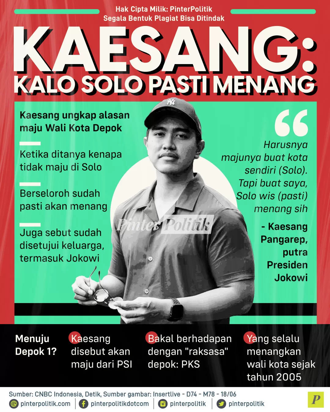 kaesang kalo solo pasti menang