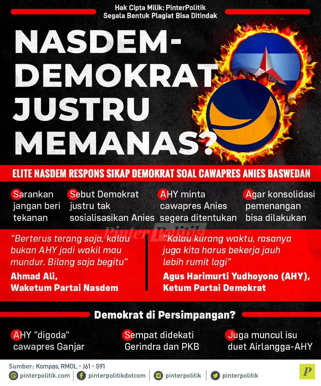 nasdem demokrat justru memanas