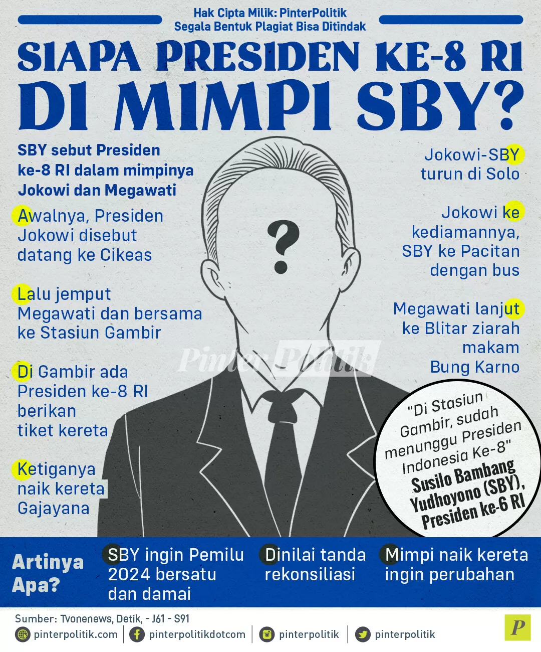 siapa presiden ke 8 ri di mimpi sby