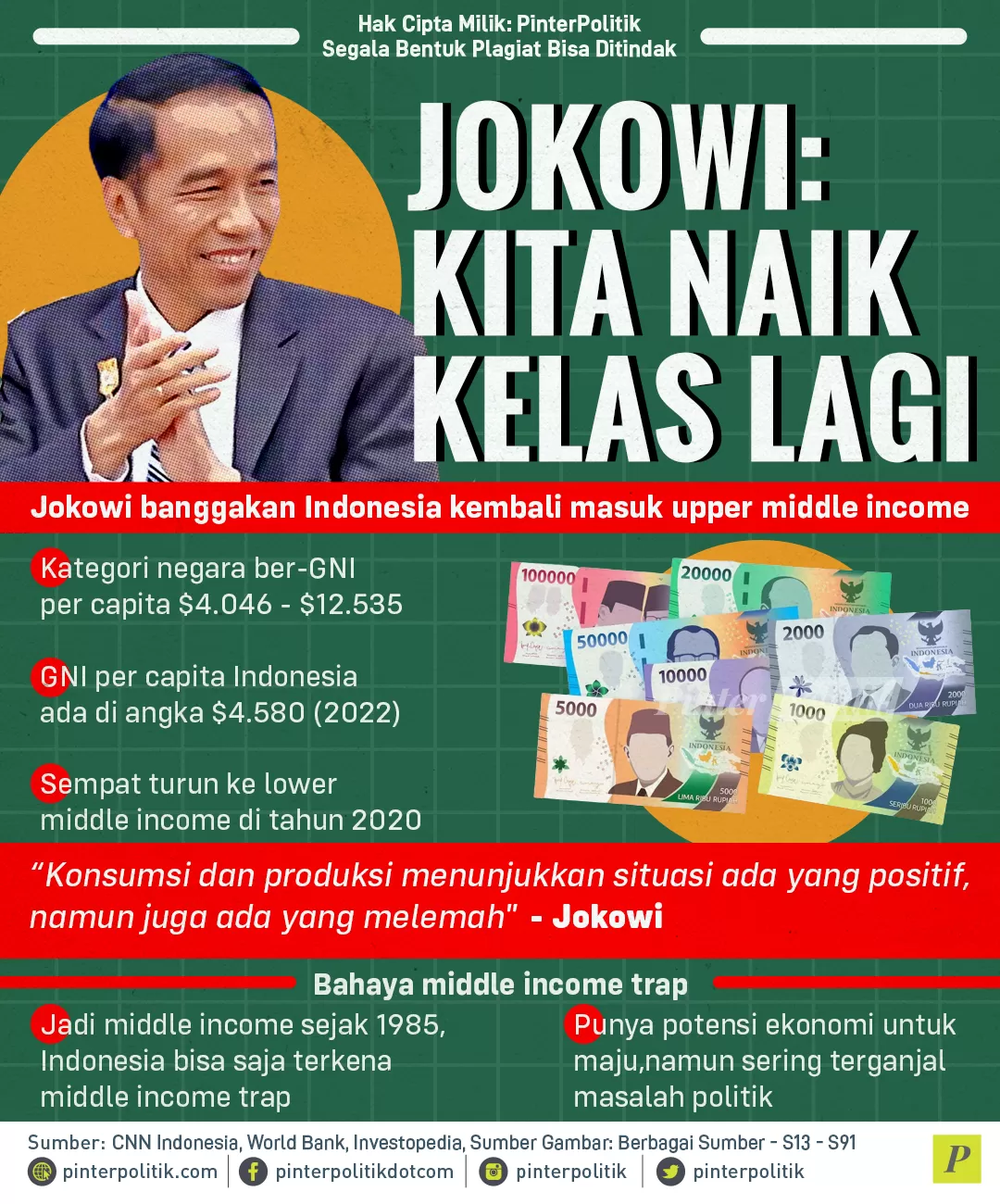 jokowi kita naik kelas lagi