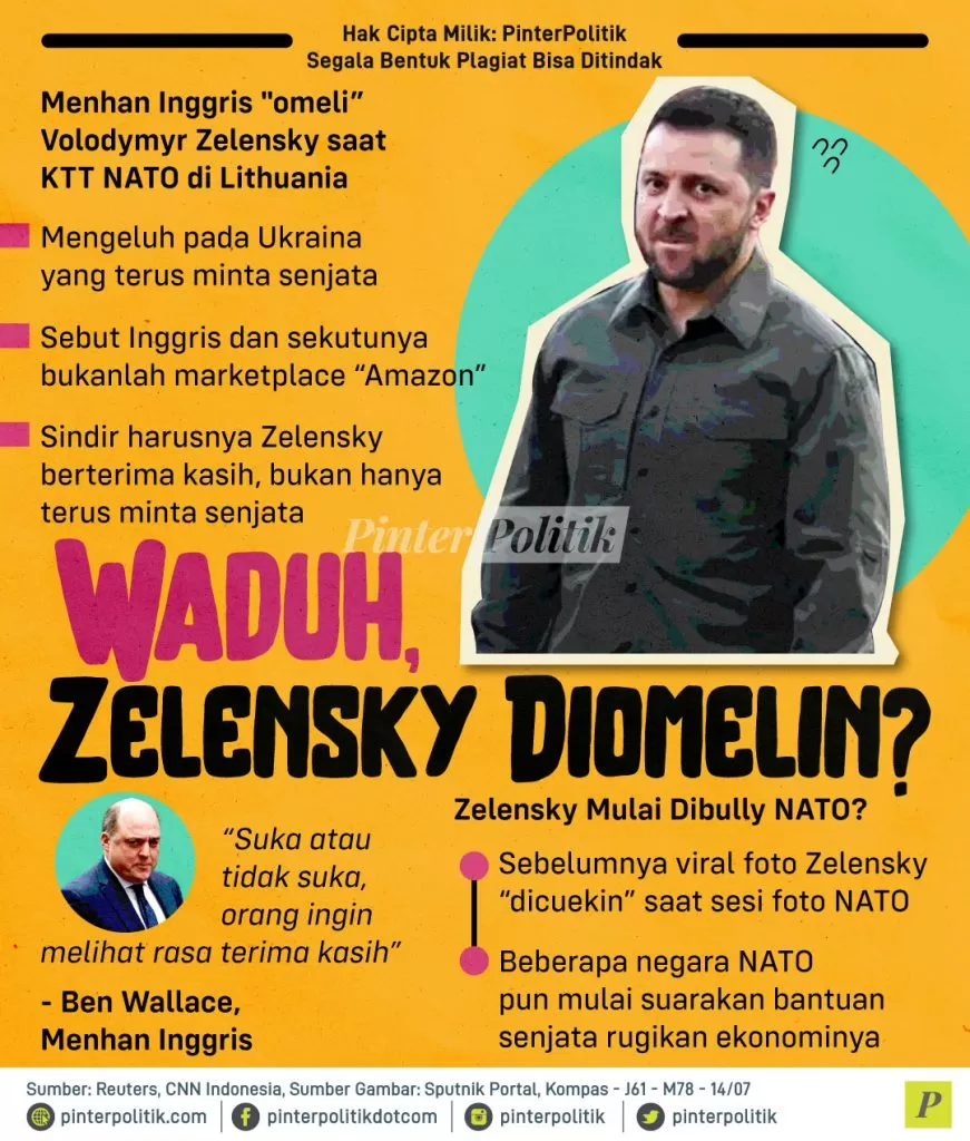 waduh zelensky diomelin 1