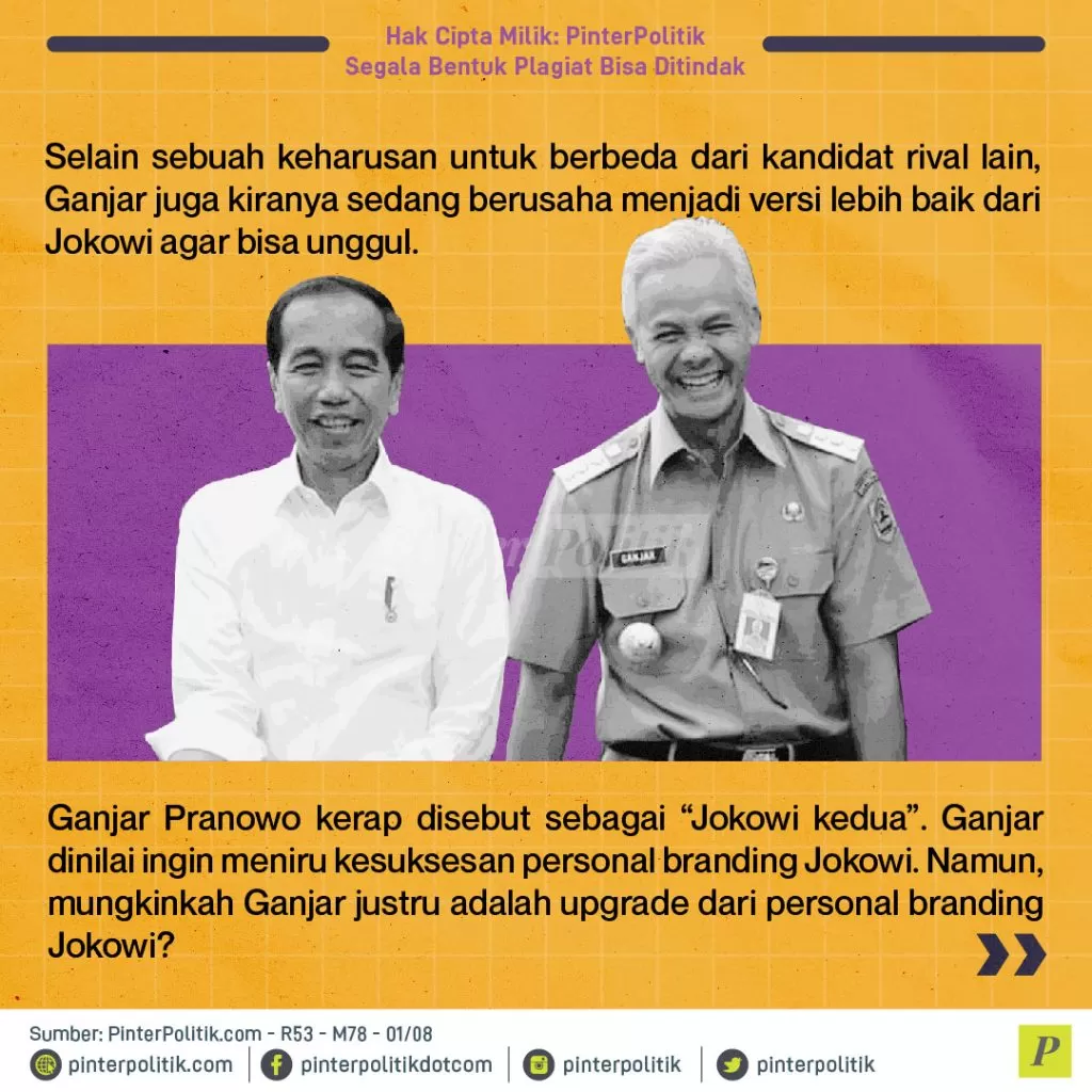 ganjar upgrade personal branding jokowi 02