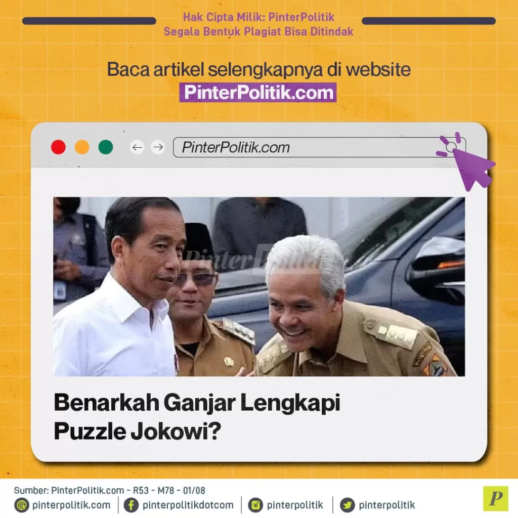 ganjar upgrade personal branding jokowi 05