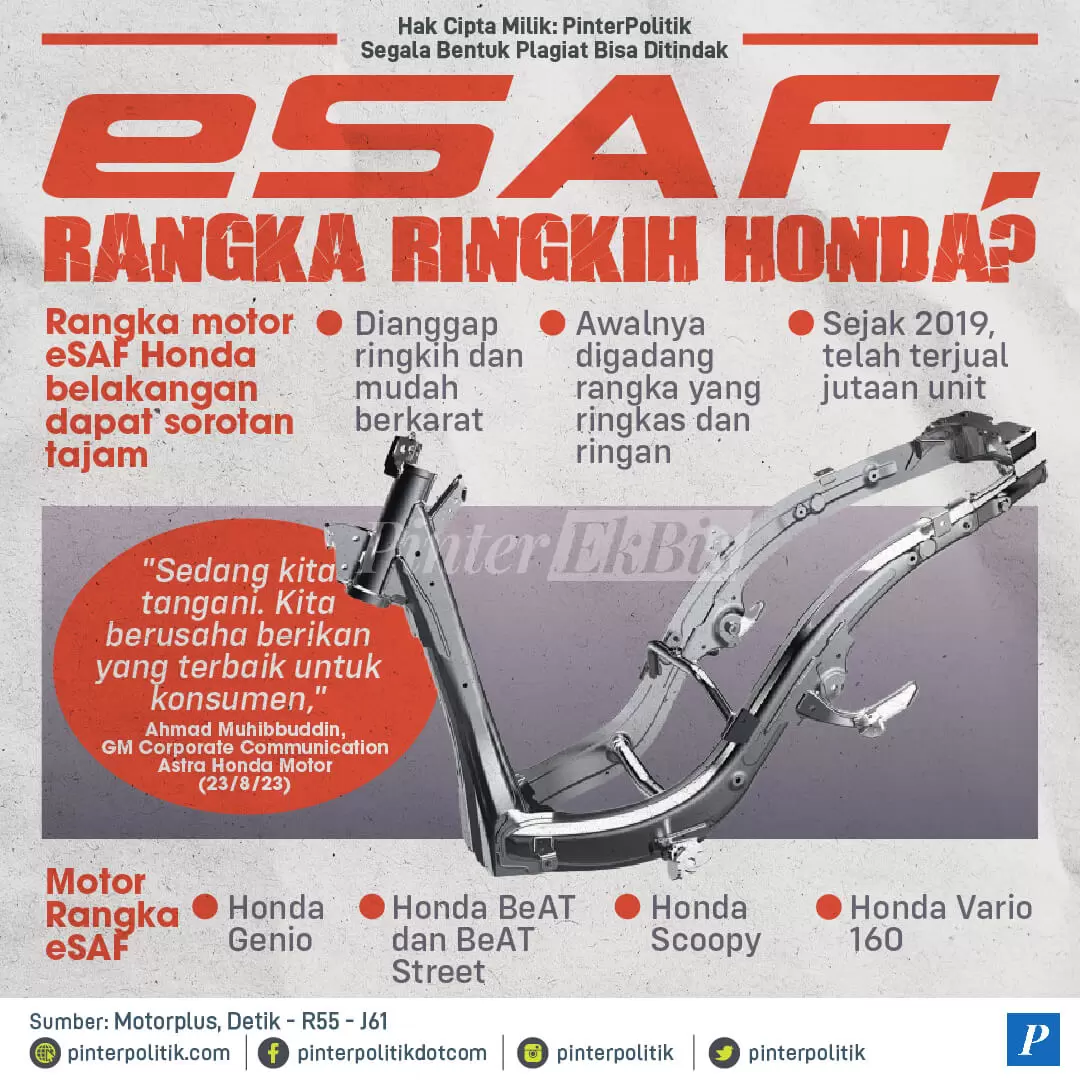 infografis oto gadget esaf rangka ringkih honda 01