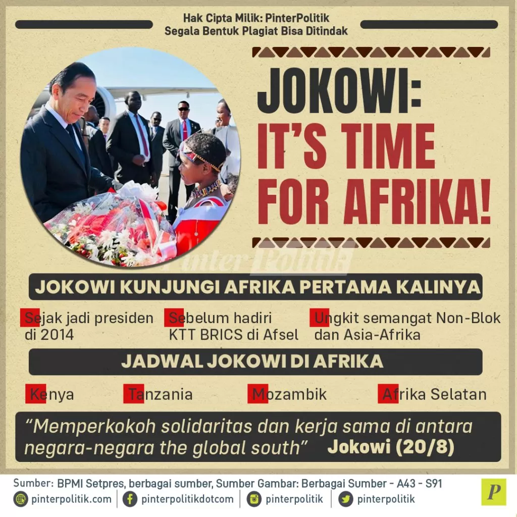 jokowi its time for afrika