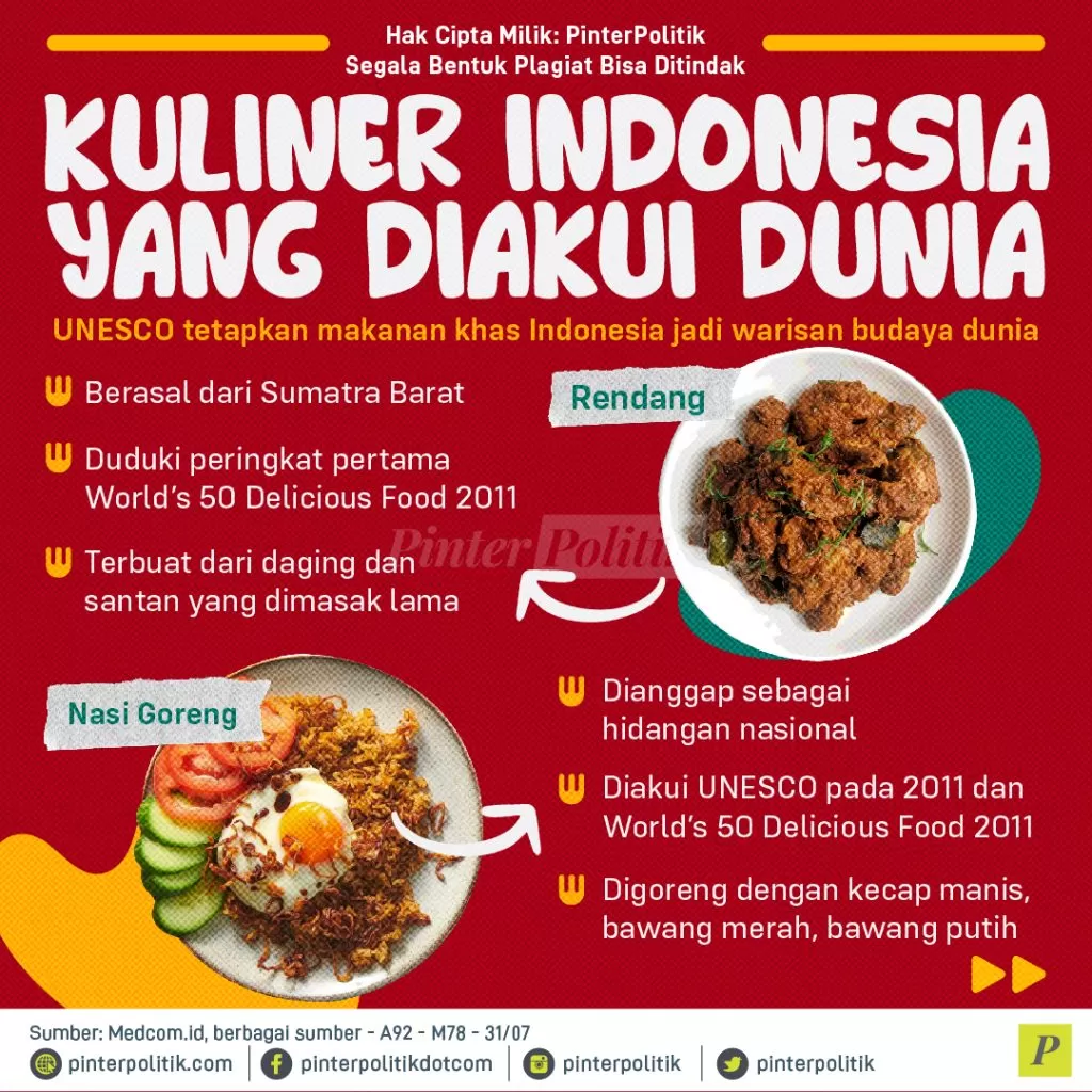 kuliner indonesia yang diakui dunia 01