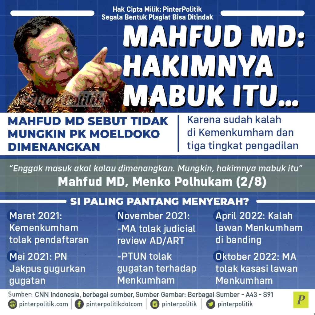 mahfud md hakimnya mabuk itu…