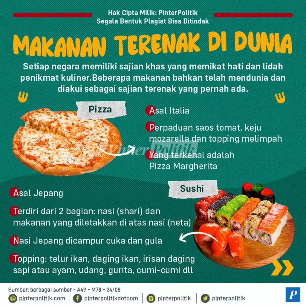 makanan terenak di dunia 01