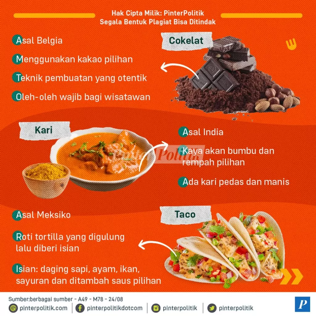 makanan terenak di dunia 02